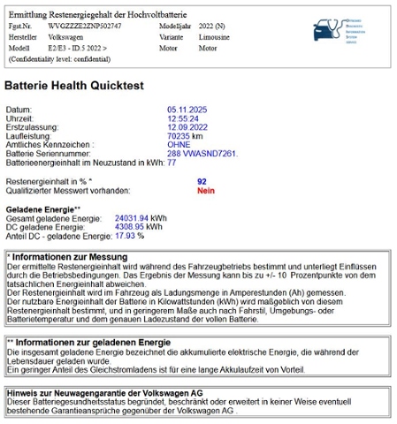 ID.5 Pro Performance PANO/HUD/IQ.LIGHT KLIMA LED