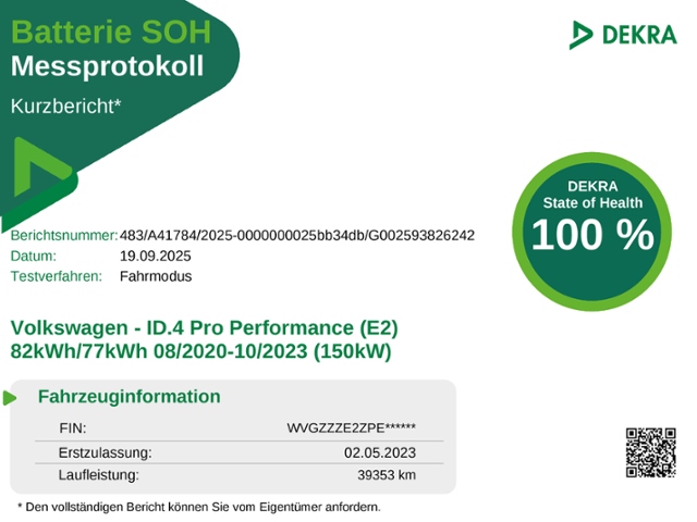 ID.4 Pro Performance 77KWh IQ-DRIVE/Travel/DCC K
