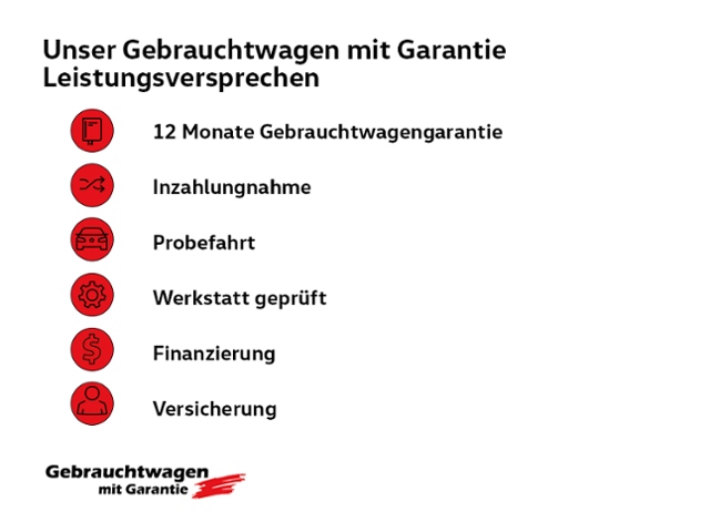 Golf VIII Variant Life 1.5TSI Navi/LHZ/SHZ/PDC/G