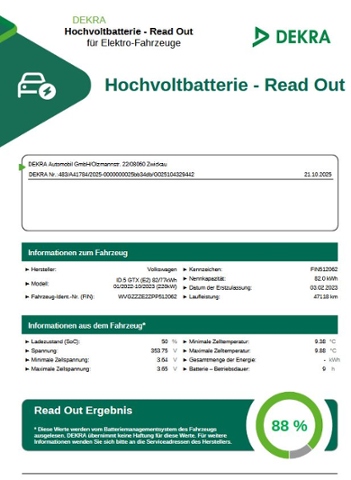 ID.5 GTX 220kW 4Motion STH/DCC KLIMA LED NAVI AL